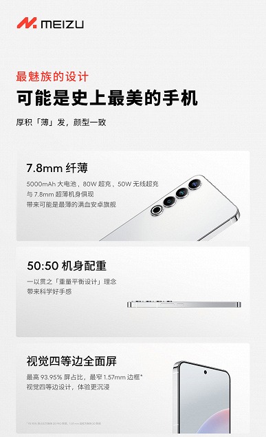 Телефон Meizu 20